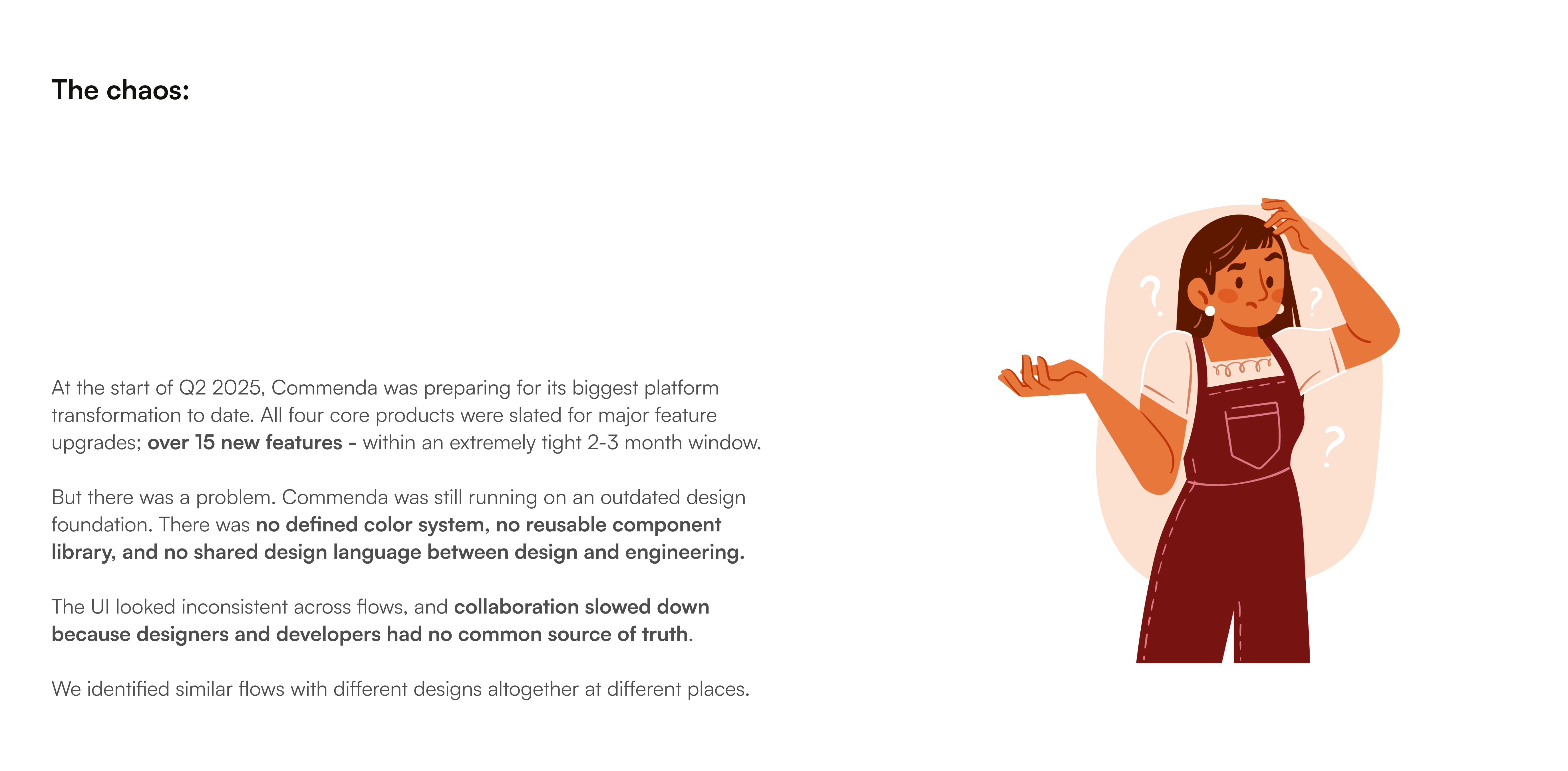 Design system overview